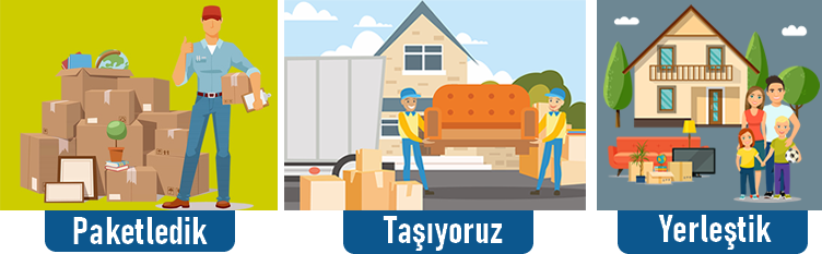 #istanbul evden eve nakliyat